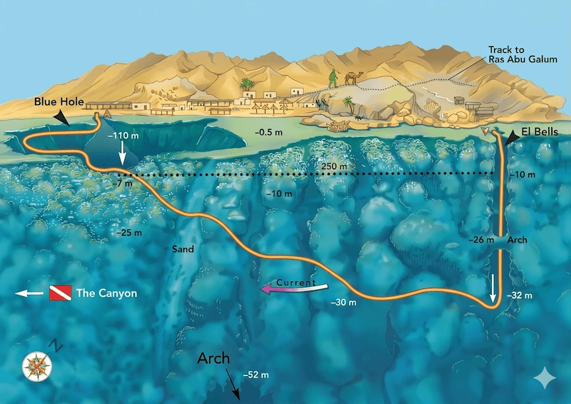 Diving Dahab Blue Hole Dive site map